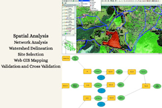 do gis mapping, spatial analysis and gis related tasks
