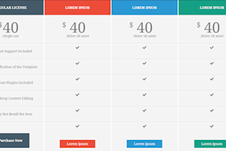 make wordpress pricing table page
