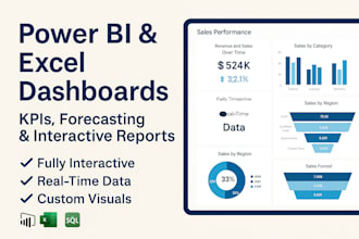 create interactive excel dashboards with charts and automation