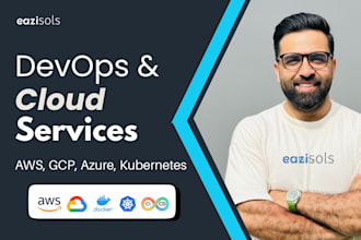 deliver devops services for AWS, azure, gcp