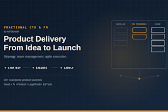 manage your product development from mvp to full launch