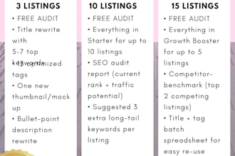 refresh your etsy listing for more sales