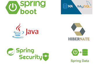 do code in java programming and spring boot using oop, multithreading and dsa
