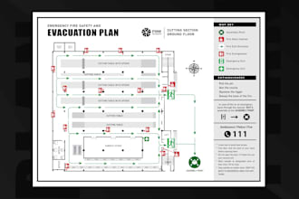 design emergency evacuation plan or fire safety plan
