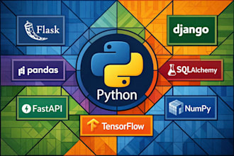integrate business API backends in your websites