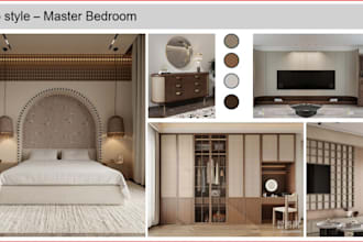 design aesthetic mood boards for your interior decor