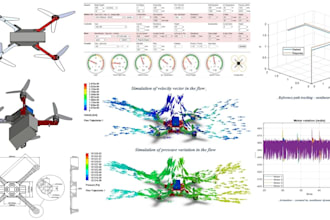 do aerospace , aerodynamics and uav design analysis