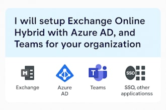setup exchange online hybrid with azure ad,  and teams for your organization