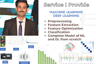 do your research in machine learning and deep learning using python