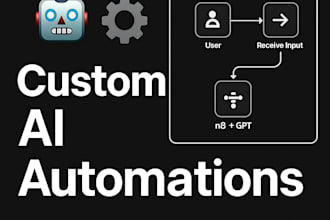 build ai agents and automations