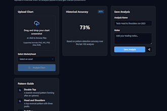 build a modern and complex website