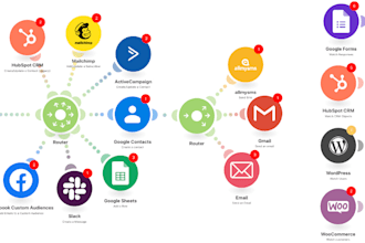 make com automation, make com, make automation, made com