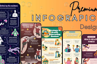 create a professional infographic design using canva