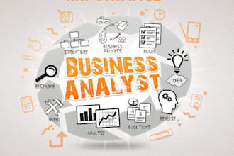 provide ai powered requirements and other technical documentation
