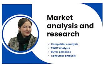 do market research, competitors analysis, swot analysis, buyer personas
