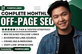 monthly SEO service, white hat backlinks, and strategic website optimization