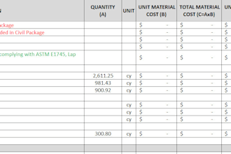 do boq and estimation of buildings