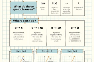 teach calculus  ap ib sat gre and university math made easy