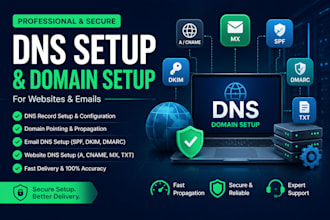 fix your email deliverability spf, dkim, dmarc