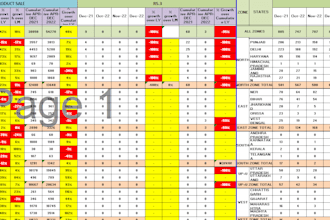 provide brand review and data visualization services