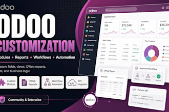 customize odoo modules, reports, workflows, and automation