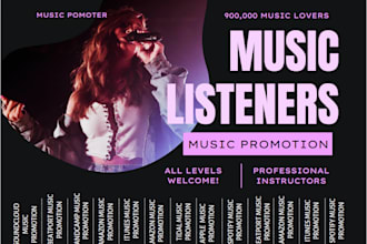 promote beatport, bandcamp,gospel music, podcast, itunes to 900k music lovers