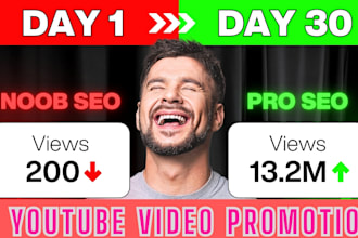 do viral youtube video promotion with google ads