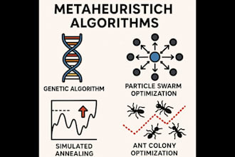 do optimization by metaheuristics with free follow ups