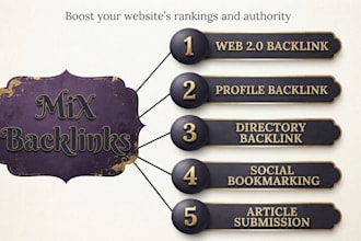 build manual mix backlinks and contextual links with seo link building service