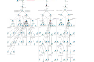 do cisco packet tracer labs