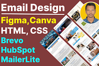 email design in hubspot, brevo, mailerlite, intercom, sendinblue, beehiiv