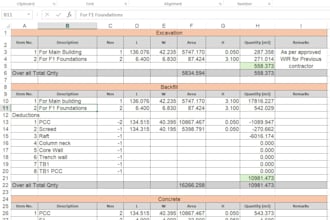 prepare a professional boq, quantity takeoff in excel