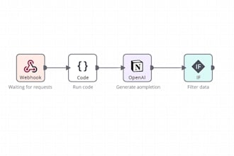build n8n agents and workflows