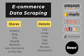 scrape product data from amazon, ebay, walmart and any ecommerce website