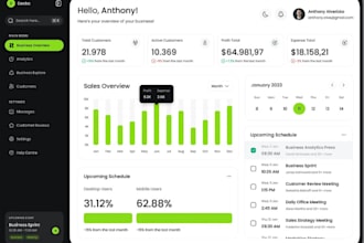 software developer, web app, saas app, ai chatbot, hrm, web calculator, pos, mlm
