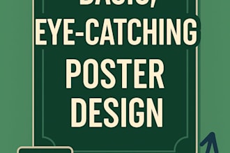 design your posters perfectly