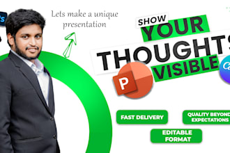 make a unique business presentation in powerpoint, canva or google slides