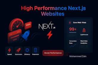 build high performance nextjs react websites