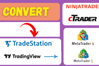 convert tradestation, tradingview, ninjatrader metatrader mt4 mt5