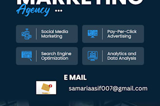 grow your buisness by managing your social media profiles