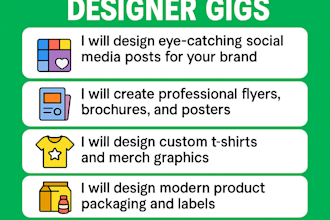 make business poster and flyers