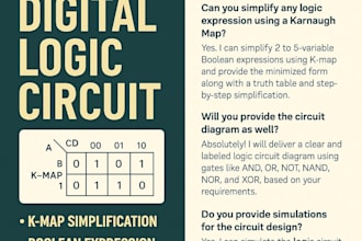 design and explain your digital logic circuit with using kmap and boolean logic