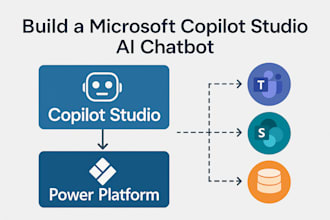 build a custom microsoft copilot studio agent for your business