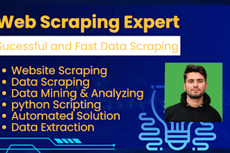 web scraping, data scraping, and crawling using python beautifulsoup or selenium