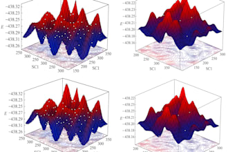 do dft in gaussian