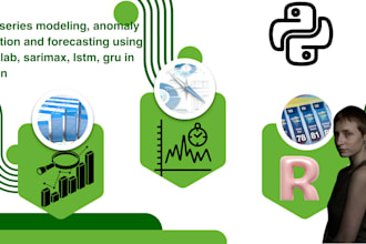 do time series forecasts and anomaly detection