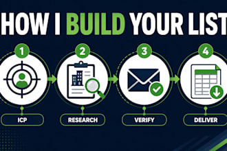 do b2b lead generation with verified email lists