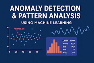 detect anomalies and patterns in your dataset using machine learning