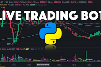 customize stock trading bot robinhood bot spx bot with binance bot