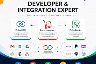 setup and customize zoho one including zoho CRM, books, inventory, zoho creator